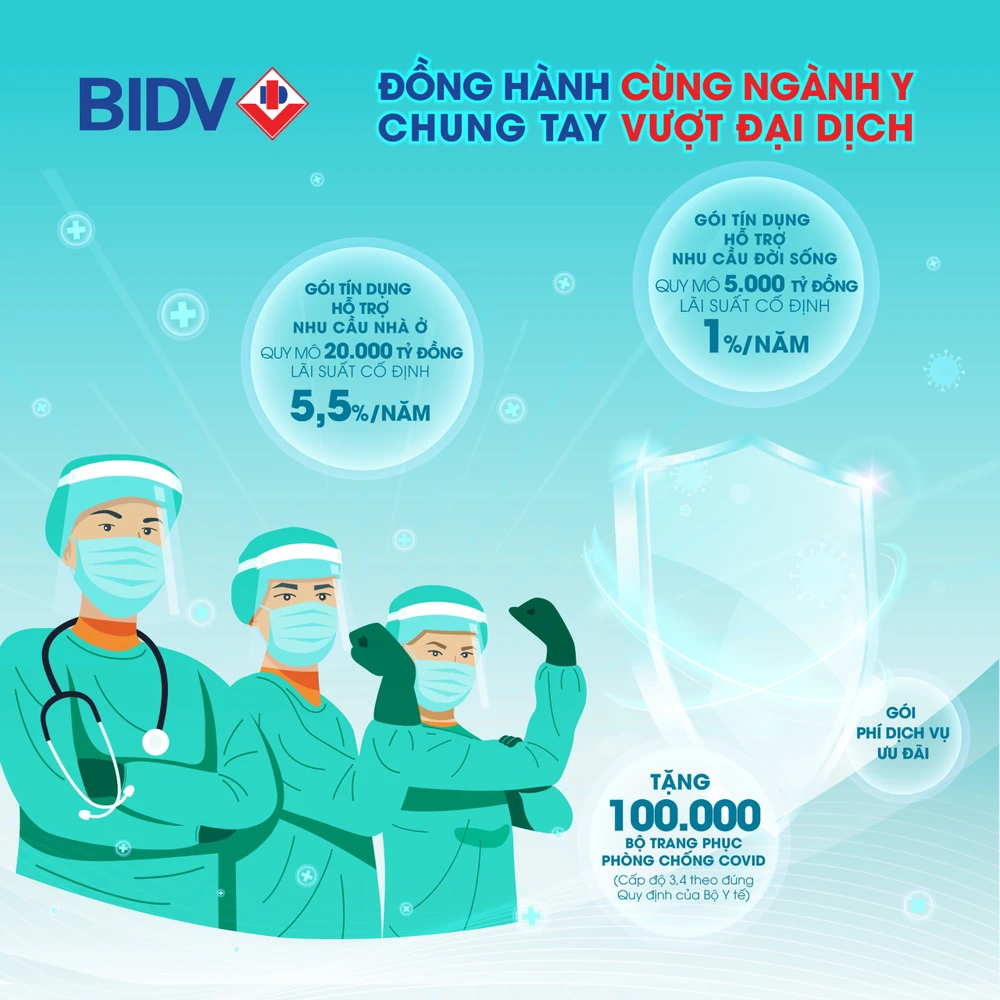 BIDV dành 1.670 tỷ đồng hỗ trợ ngành y trong đại dịch Covid-19