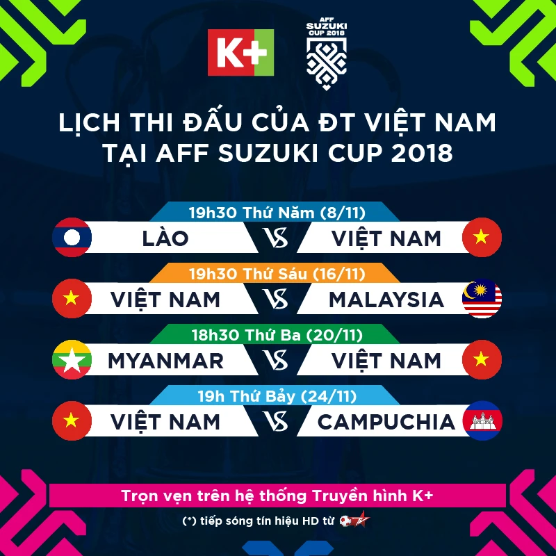 Đồng hành tuyển Việt Nam, K+ phát sóng AFF Suzuki Cup 2018