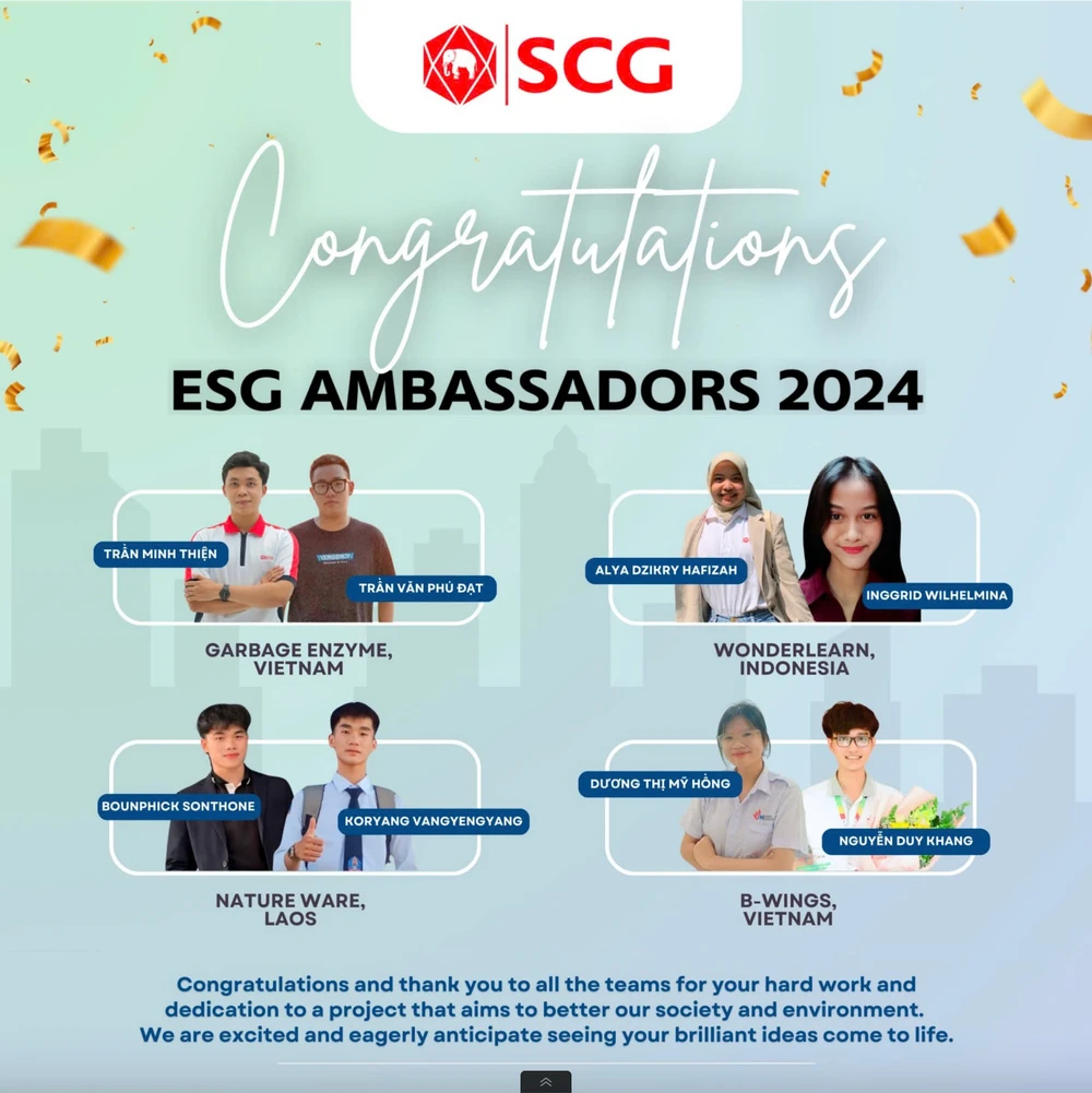 Những đội thi xuất sắc trở thành ESG Ambassadors 2024