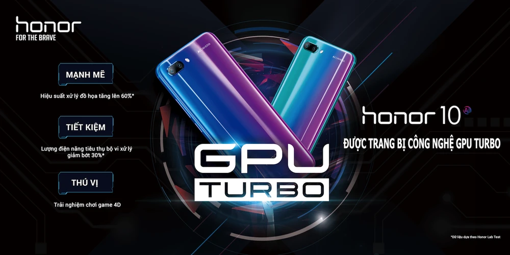 Công nghệ GPU Turbo của Honor kỳ vọng tạo đột phá
