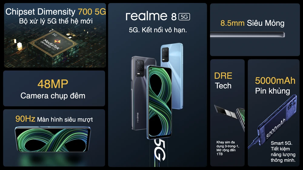 Hãng realme đã đưa ra thị trường chiếc realme 8 5G với nhiều tính năng đáng giá