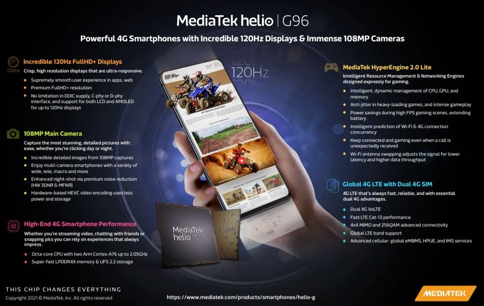 MediaTek giới thiệu hai chipset mới bổ sung vào dòng Helio G 