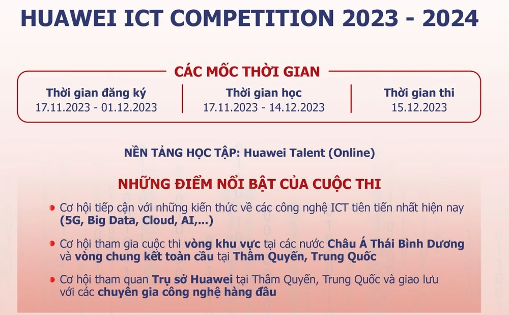 Huawei Việt Nam mở cổng đăng ký vào ngày 17-11-2023