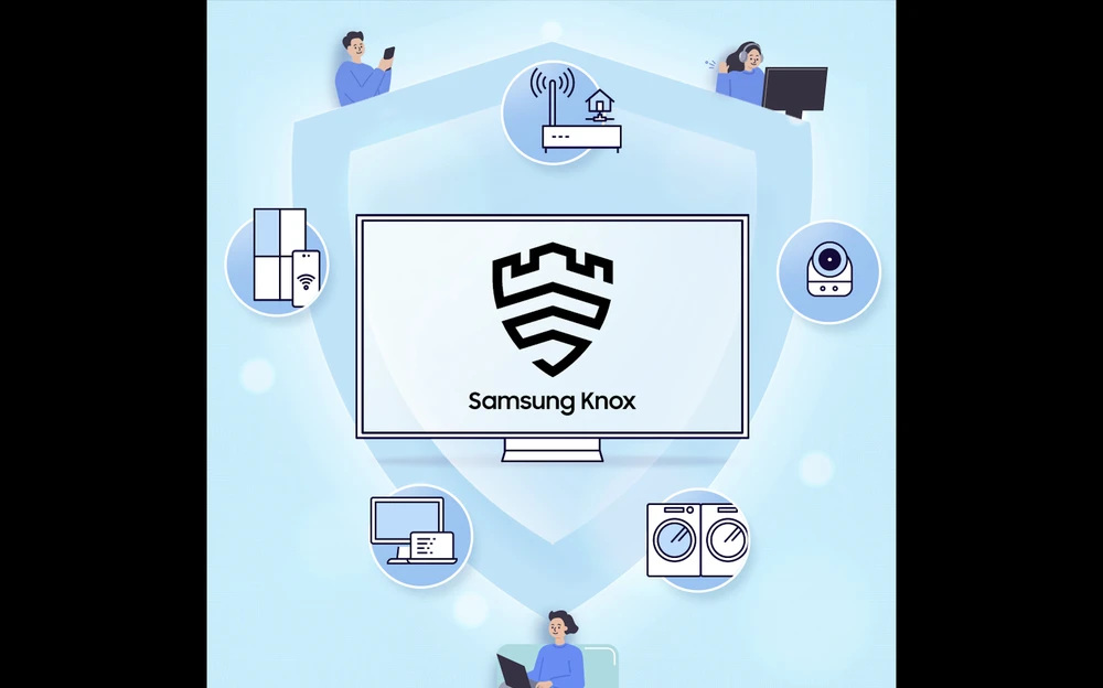 Samsung Knox, một giải pháp bảo mật hàng đầu cho các sản phẩm TV của hãng này.