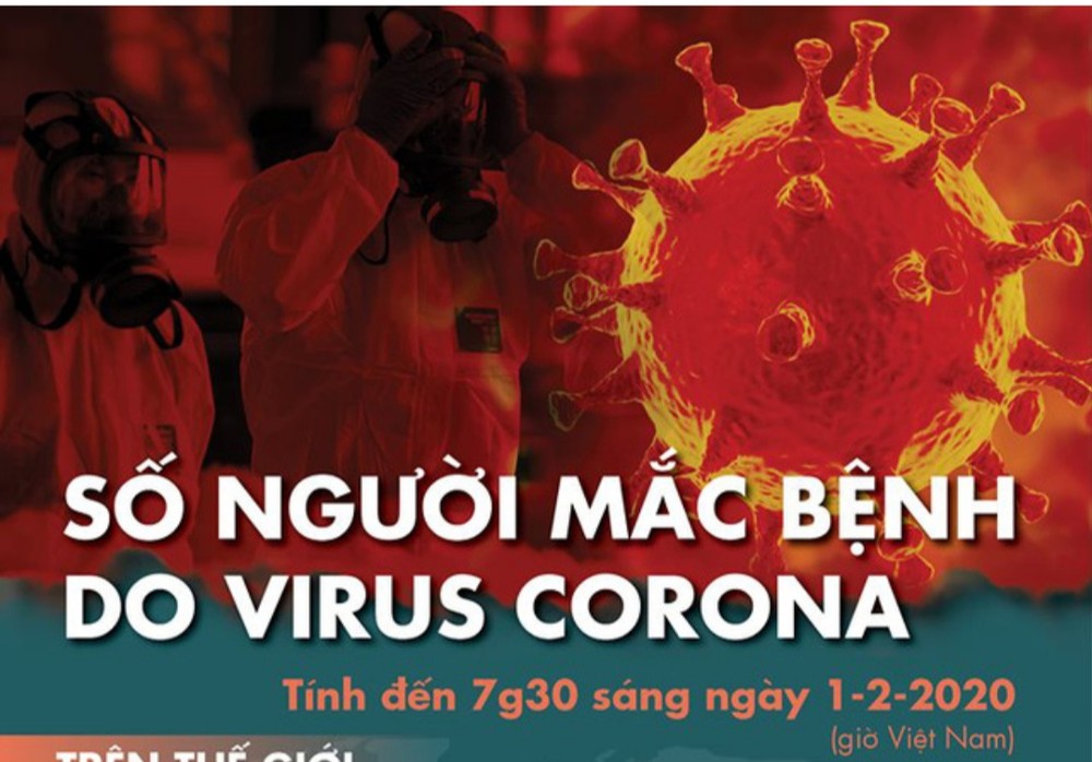 政府總理決定公佈越南新冠病毒疫情