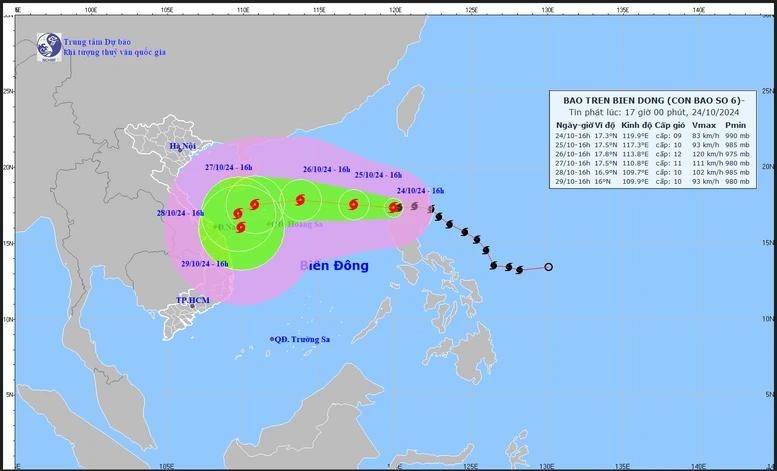 预报台风走向。