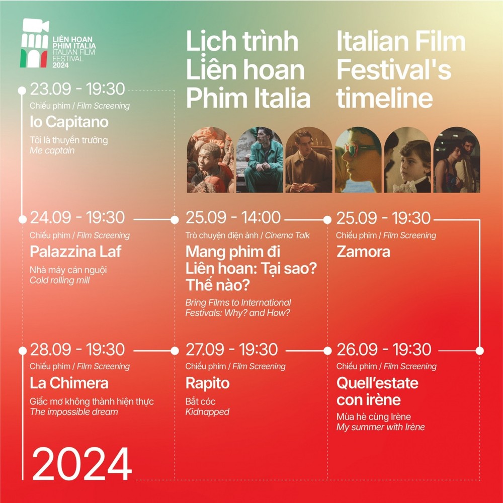 Hanoi ospita il Festival del Cinema Italiano 2024