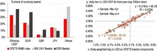 Biến động thị trường tiền tệ toàn cầu ảnh 2 Biến động thị trường tiền tệ toàn cầu ảnh 2
