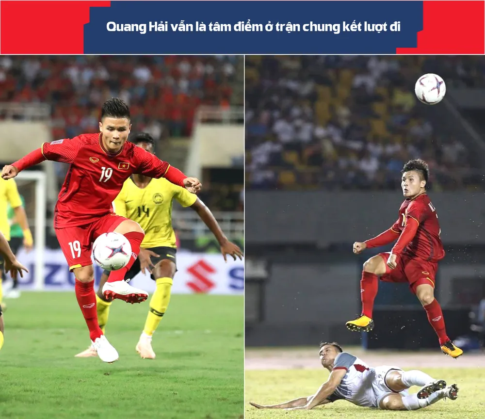 Chung kết lượt đi AFF Cup 2018, Malaysia - Việt Nam: Cuộc chiến không khoan nhượng ảnh 4