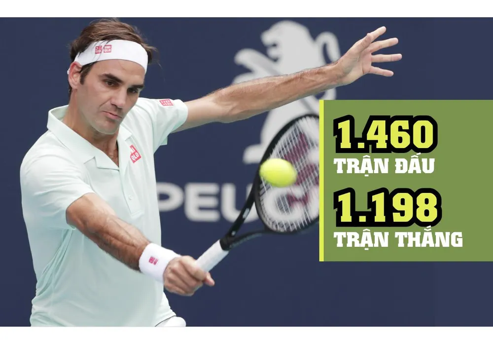 Roger Federer - Huyền thoại của những huyền thoại ảnh 2