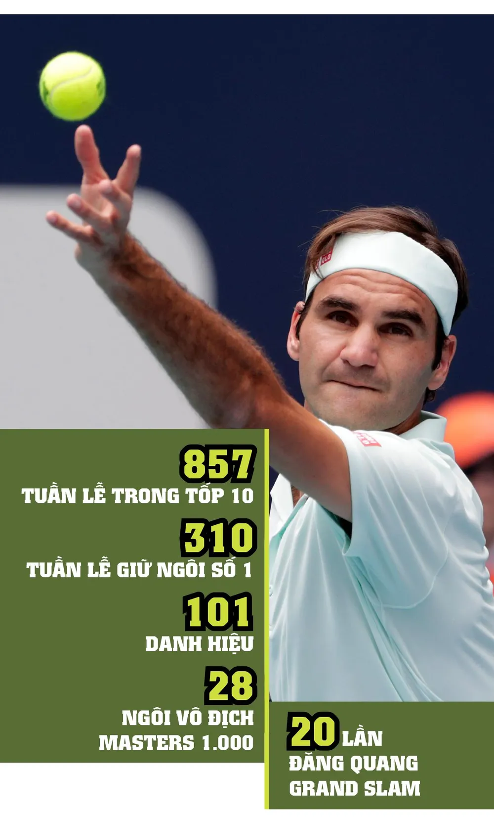Roger Federer - Huyền thoại của những huyền thoại ảnh 3