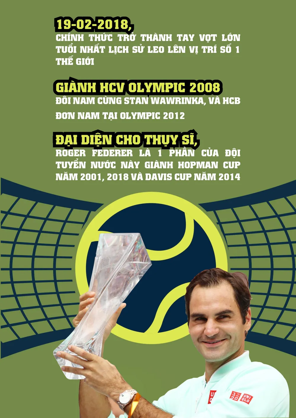 Roger Federer - Huyền thoại của những huyền thoại ảnh 4