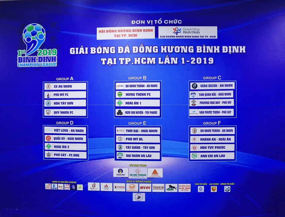 40 triệu đồng cho đội vô địch giải bóng đá đồng hương Bình Định tại TPHCM ảnh 2 40 triệu đồng cho đội vô địch giải bóng đá đồng hương Bình Định tại TPHCM ảnh 2