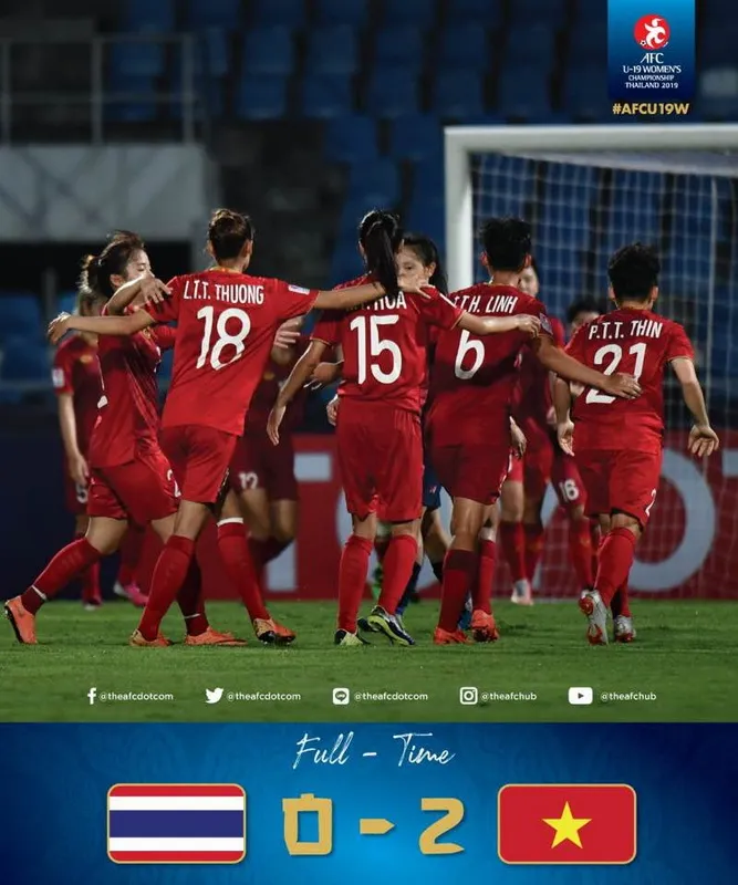 Đến lượt U19 nữ Việt Nam 'gieo sầu' cho Thái Lan ảnh 1
