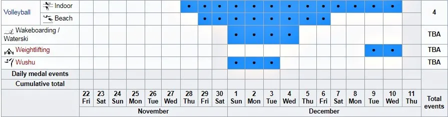 Lịch thi đấu SEA Games 30 ảnh 4