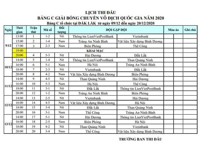Vòng 2 giải bóng chuyền VĐQG 2020: Nam đấu tại Nha Trang, nữ so tài ở Đắk Lắk ảnh 4
