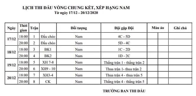 Vòng 2 giải bóng chuyền VĐQG 2020: Nam đấu tại Nha Trang, nữ so tài ở Đắk Lắk ảnh 6
