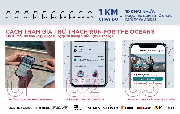 Run for the Oceans chung tay chấm dứt rác thải nhựa cùng adidas ảnh 1