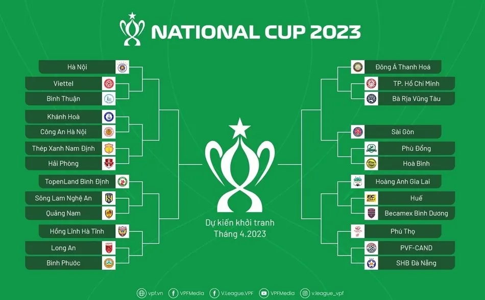 Lịch thi đấu vòng 2