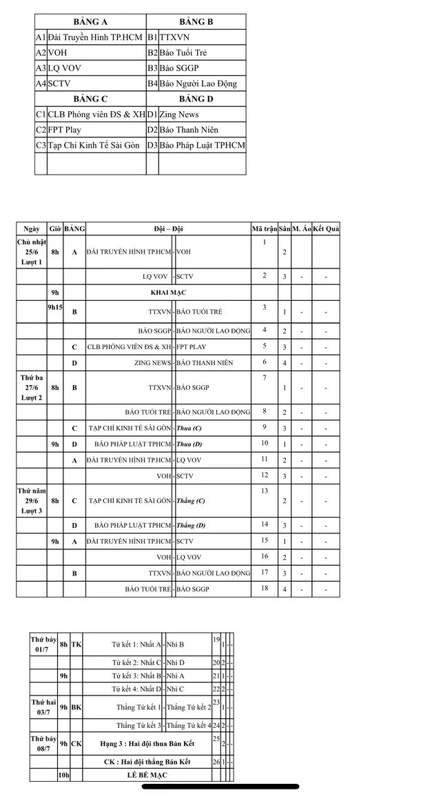 Lịch thi đấu môn bóng đá nam
