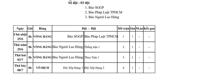Lịch thi đấu môn bóng đá nữ