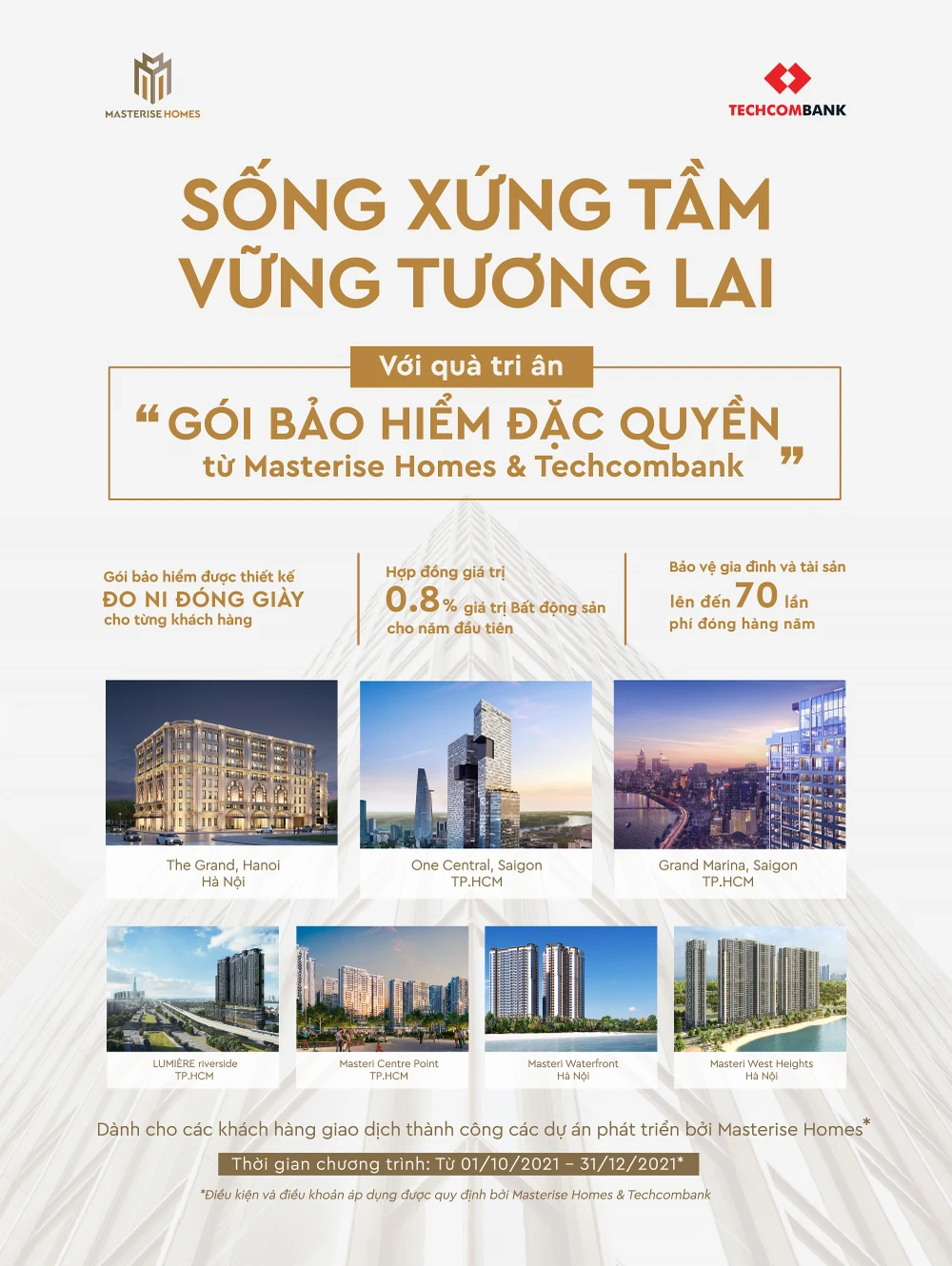 Masterise Homes hợp tác cùng Techcombank mang đến khách hàng những giá trị đặc quyền khác biệt