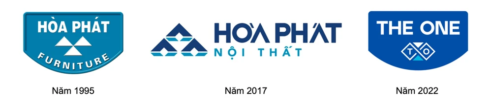  Logo mới của Nội thất Hòa Phát - nay là Nội thất The One