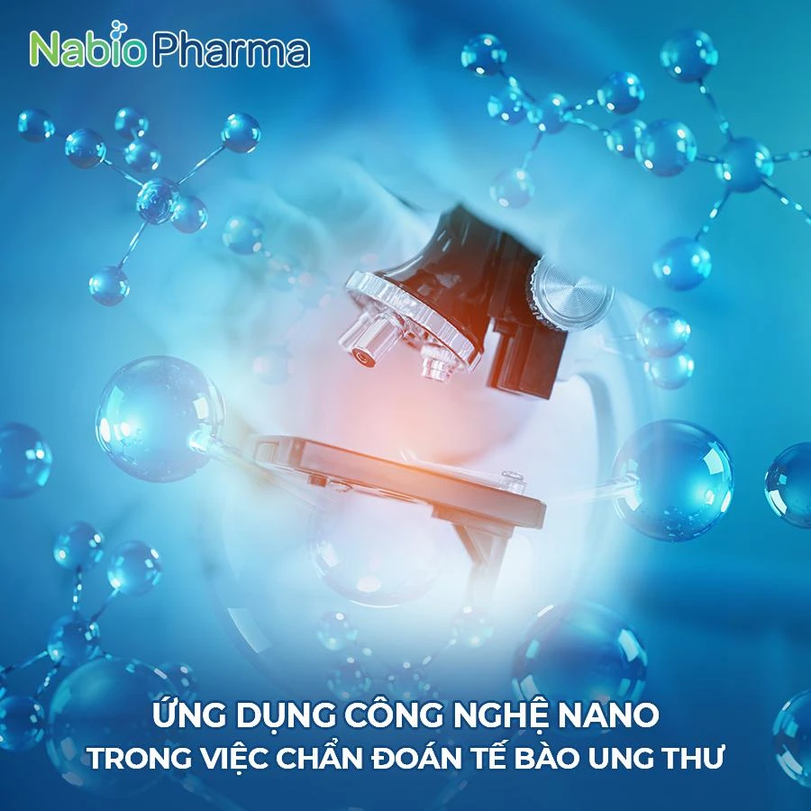 Ứng dụng công nghệ Nano trong y học- “Món quà” vô giá cho sức khỏe con người