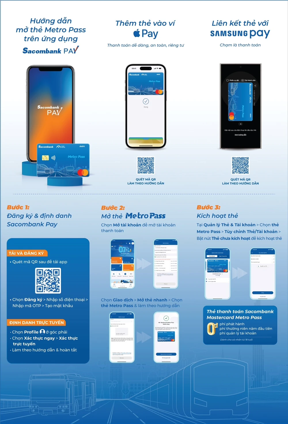 Tải Sacombank Pay mà mở thẻ thẻ phi vật lý Sacombank Mastercard Metro Pass đơn giản và tiện lợi 3.jpg