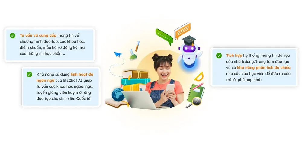 BizChatAI có khả năng tư vấn như người thật, học dữ liệu nhanh (Nguồn ảnh: Bizfly) Picture2.jpg
