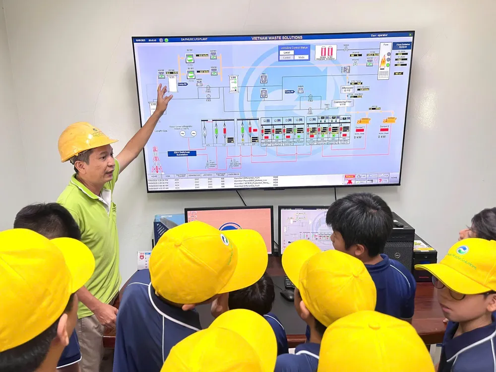 Đoàn tham quan khu vực vận hành thu khí gas từ bãi chôn lấp để đốt phát điện h5.jpg