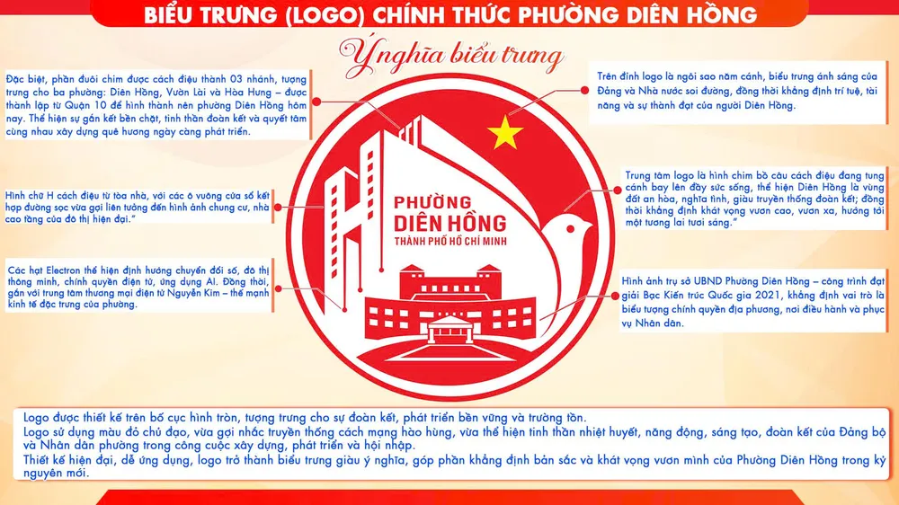 Giới thiệu logo phường Diên Hồng z6953217206529_0b7e57d68dd522913aba0e5198005923.jpg