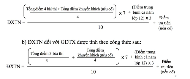 Bộ GD-ĐT công bố dự kiến những sửa đổi quy chế thi THPT quốc gia ảnh 1 Bộ GD-ĐT công bố dự kiến những sửa đổi quy chế thi THPT quốc gia ảnh 1