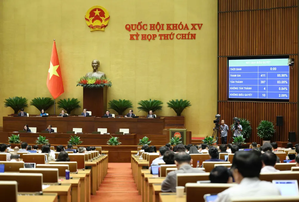 Quốc hội thông qua Nghị quyết của Quốc hội về cơ chế xử lý khó khăn, vướng mắc do quy định của pháp luật. Ảnh: QUANG PHÚC uyết thông qua Nghị quyết của Quốc hội về cơ chế xử lý khó khăn, vướng mắc do quy định của pháp luật..jpg