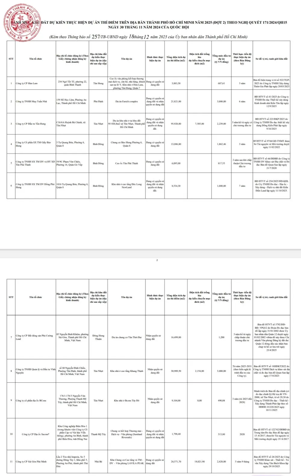 nha o thuong mai-h1.jpg