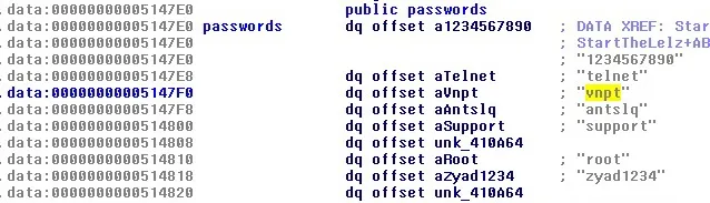 15 triệu máy tính tại Việt Nam bị nhiễm các loại virus ảnh 1