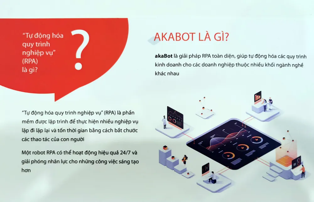 Ra mắt nền tảng số Make in Vietnam về tự động hóa quy trình doanh nghiệp ảnh 1