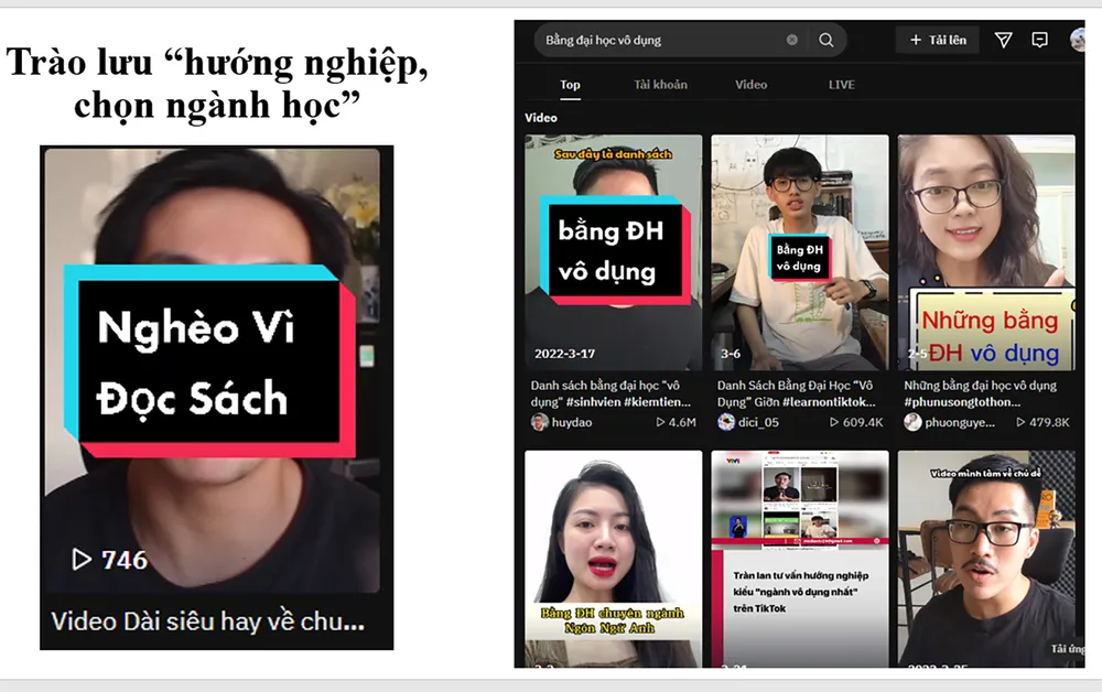 Các nội dung tạo trend (xu hướng) độc hại trên TikTok ở Việt Nam. Nguồn: ABEI