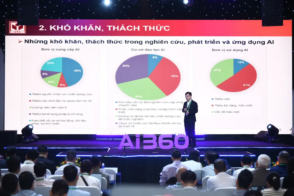 Quang cảnh diễn đàn Anh dien dan AI360 HN 4.JPG
