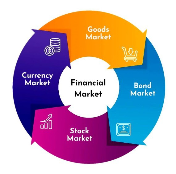 Bolster stock markets to withstand external shocks ảnh 1 Bolster stock markets to withstand external shocks ảnh 1