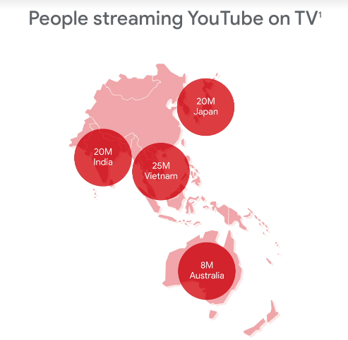 Vietnamese top region in streaming YouTube on TV ảnh 1 Vietnamese top region in streaming YouTube on TV ảnh 1