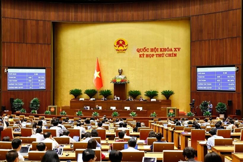 The draft law amending and supplementing a number of articles of the Law on Standards and Technical Regulations is approved with 432 out of 448 participating deputies voting in favour (Photo: VNA) quoc-hoi.jpg