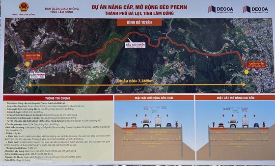 The Prenn pass upgrading and expanding project has a length of 7.37 kilometers. The Prenn pass upgrading and expanding project has a length of 7.37 kilometers.