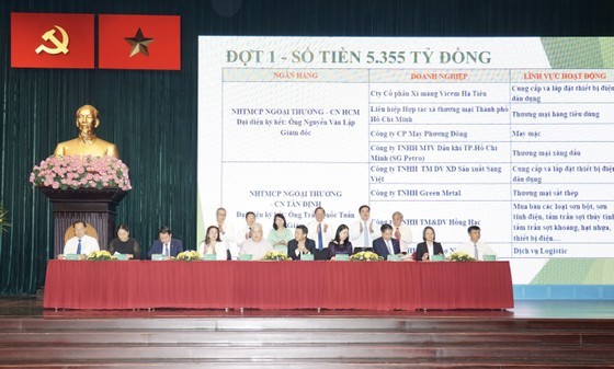 Commercial banks signed loans support for businesses. Commercial banks signed loans support for businesses.