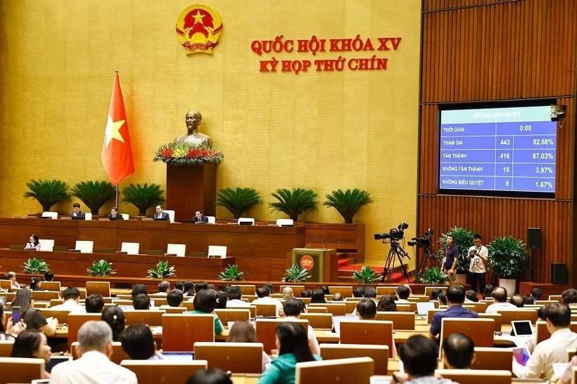 Lawmakers vote to approve important resolutions at the 9th session. (Photo: VNA) vna-potal-quoc-hoi-bieu-quyet-thong-qua-3-nghi-quyet-quan-trong-8037692.jpg