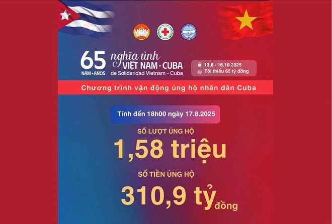 Over 1.5 million donations raise more than VND310 billion for Cuba. (Photo: VNA) cuba.jpg