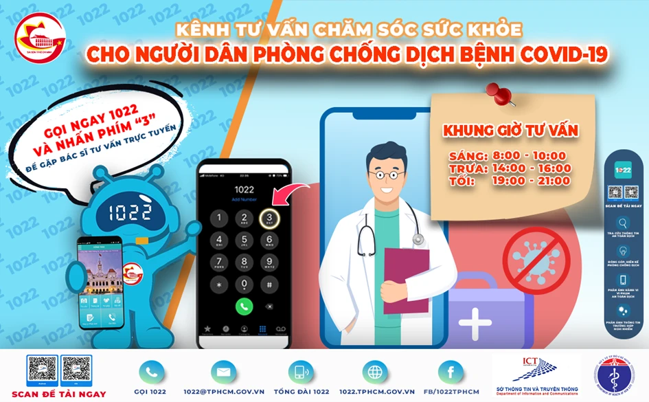 Tư vấn, chăm sóc sức khỏe cho người dân qua cổng thông tin 1022