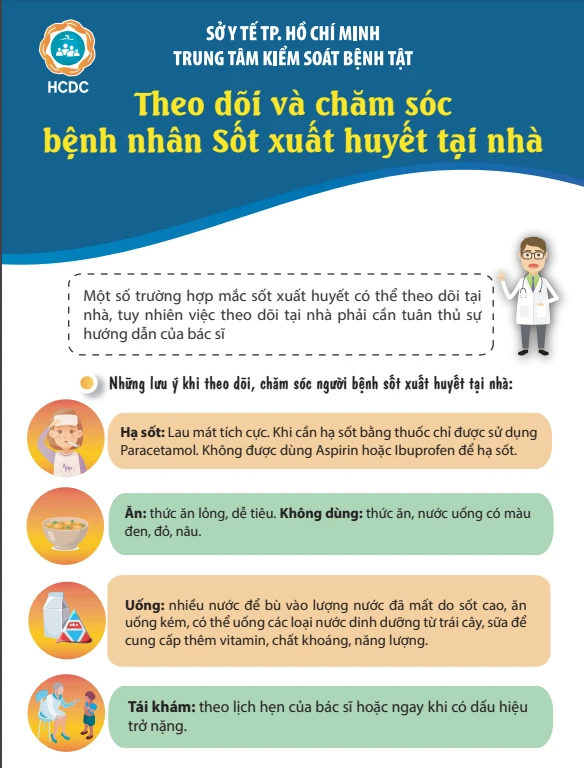 TPHCM: Ghi nhận 567 ổ dịch sốt xuất huyết, 40 ổ dịch tay chân miệng ảnh 2 TPHCM: Ghi nhận 567 ổ dịch sốt xuất huyết, 40 ổ dịch tay chân miệng ảnh 2