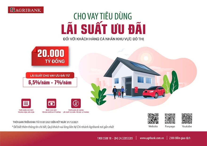 Cung ứng mạnh tín dụng tiêu dùng, Agribank góp phần đẩy lùi “tín dụng đen” mùa dịch ảnh 2 Cung ứng mạnh tín dụng tiêu dùng, Agribank góp phần đẩy lùi “tín dụng đen” mùa dịch ảnh 2