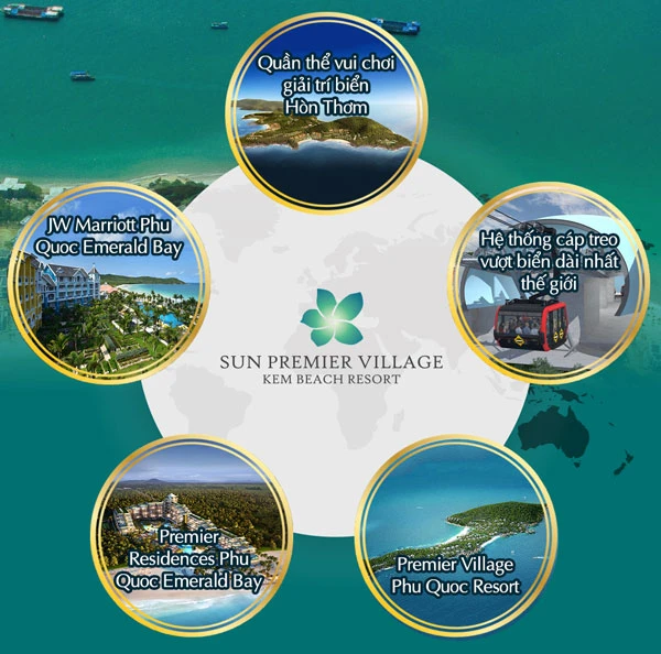Sun Premier Village Kem Beach Resort sẽ định vị Bãi Kem trên bản đồ nghỉ dưỡng thế giới ảnh 1 Sun Premier Village Kem Beach Resort sẽ định vị Bãi Kem trên bản đồ nghỉ dưỡng thế giới ảnh 1